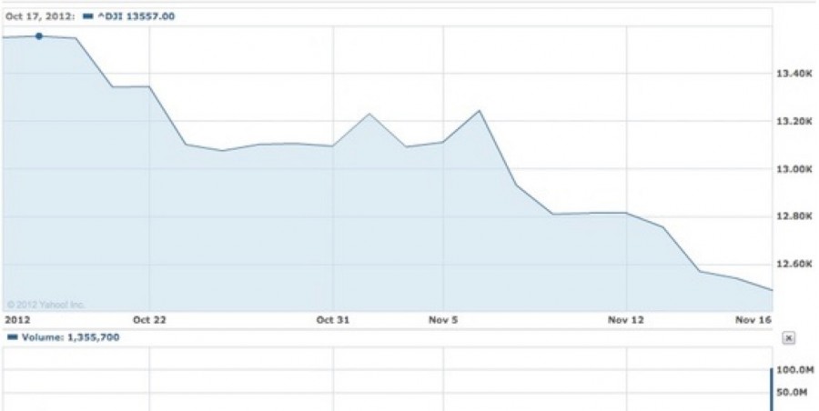 Снимок экрана 2016-07-19 в 17.51.51
