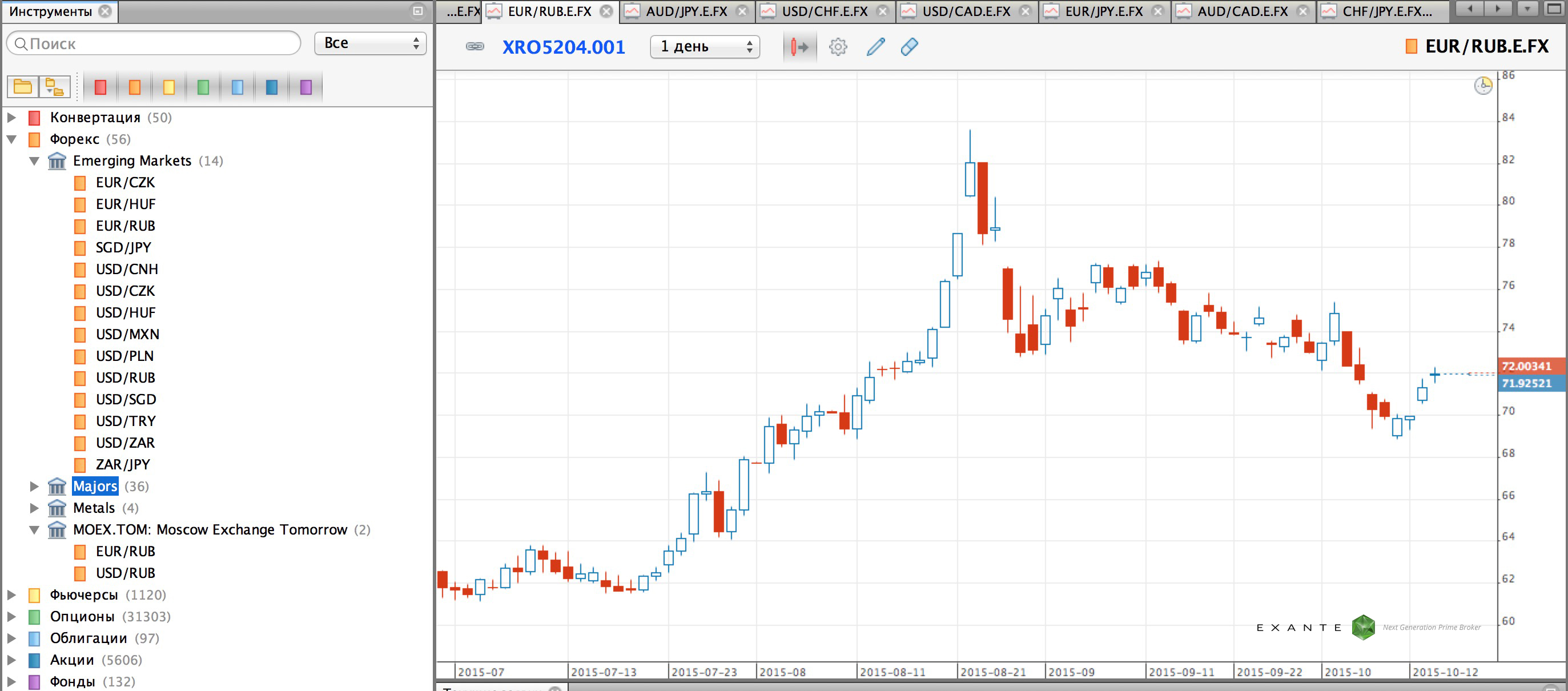forex-vcollege2 forex-vcollege2