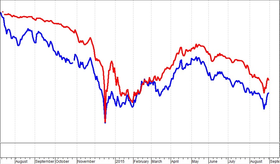 Снимок экрана 2015-09-01 в 15.00.26