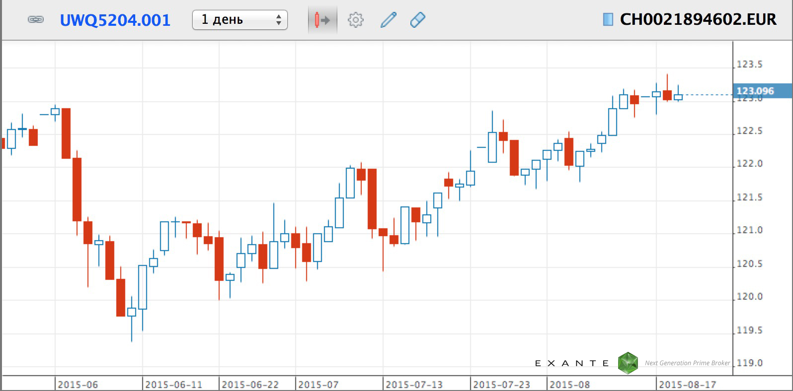 vcollege-exante11 vcollege-exante12