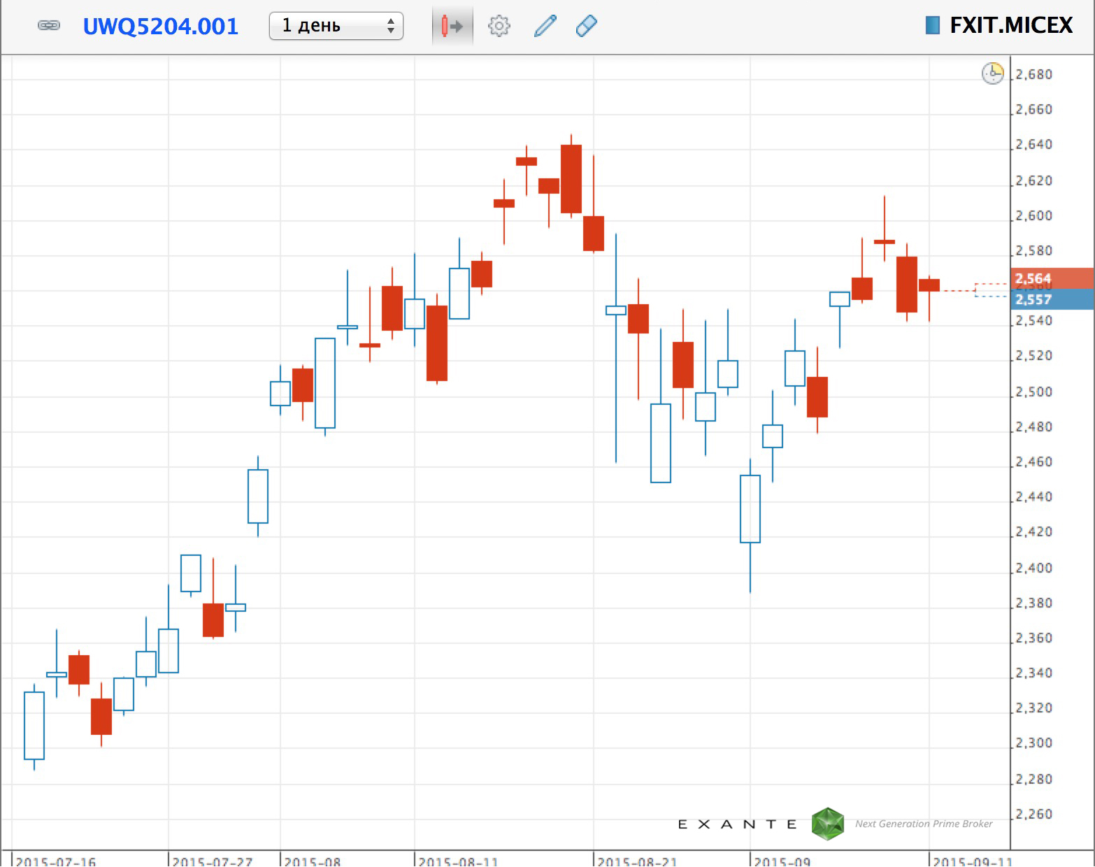 vcollege-exante-016-2 vcollege-exante-016-2