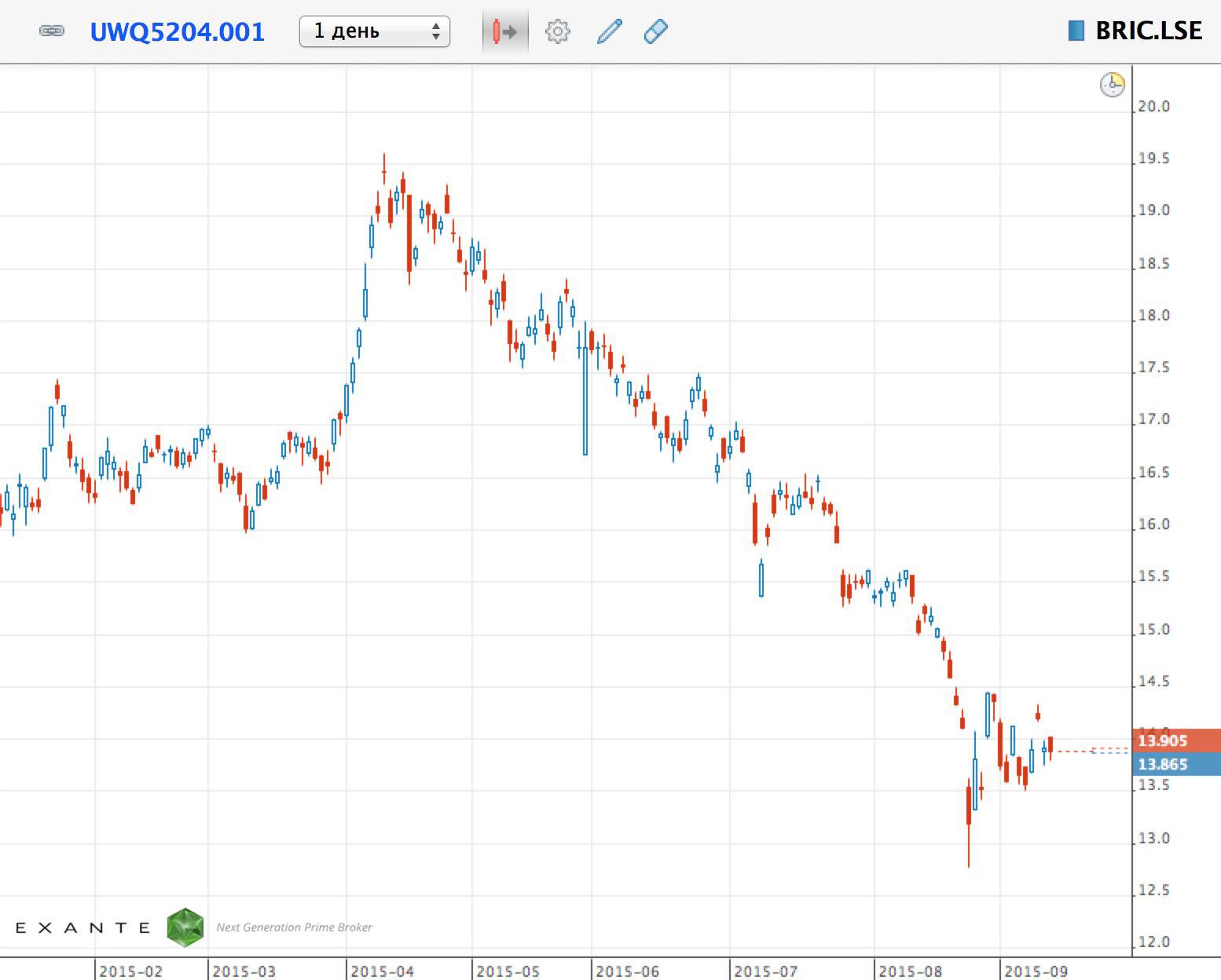 vcollege-exante-016-1 vcollege-exante-016-1