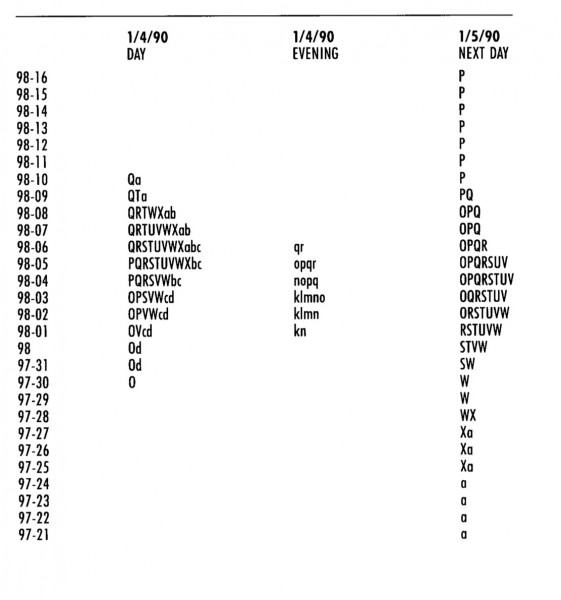047_1_steidlmayer-market-profile-vcollege