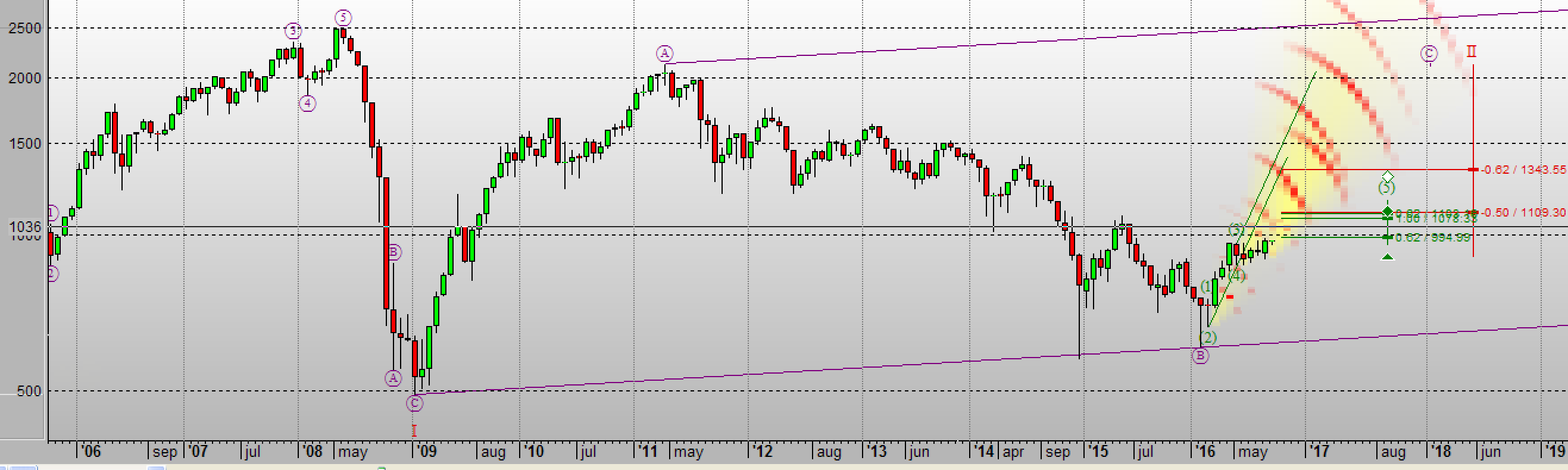 052. 6 Elliott vcollege