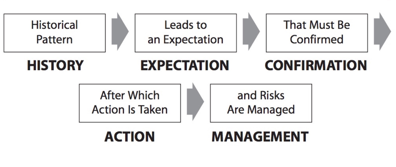 berstein-gim-stf-vcollege_3