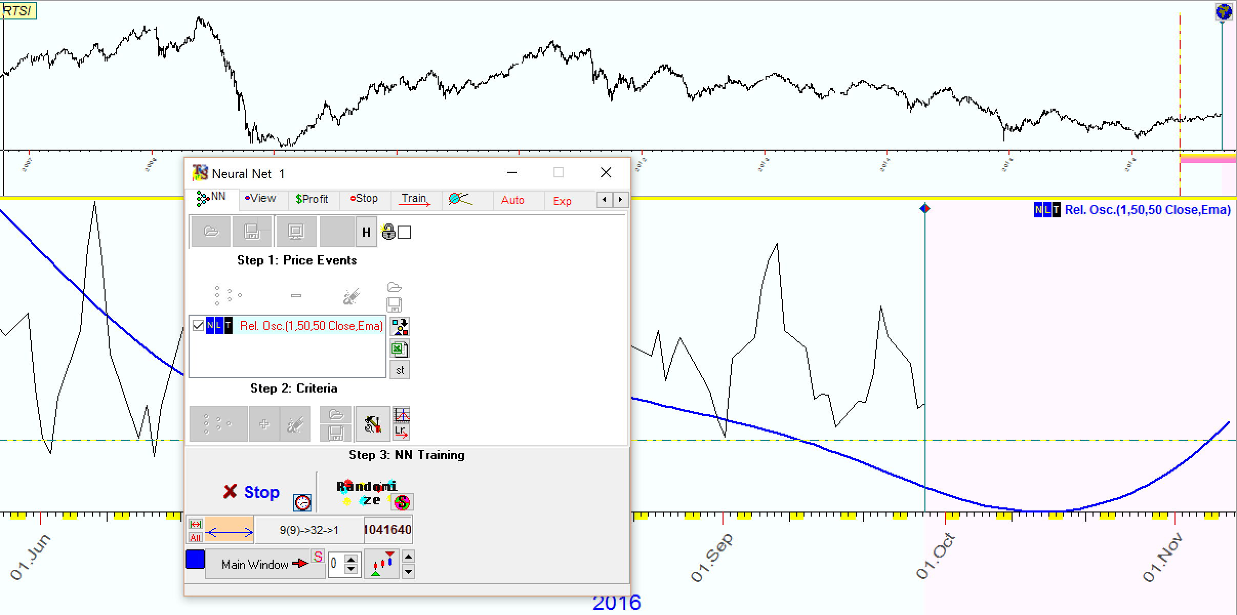 walk-forward-analysis-vcollege_7